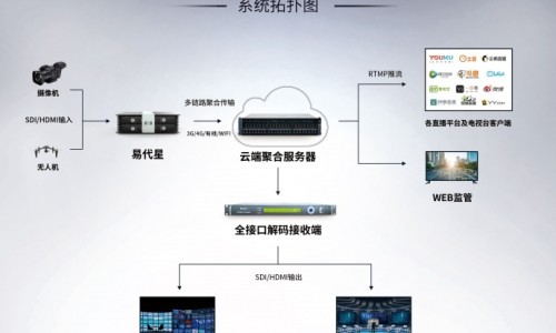 湖南药圣堂中药科技有限公司-药圣堂湖南制药有限公司产品图片网-分享药圣堂是正规厂家么，药圣堂的药怎么样知识库